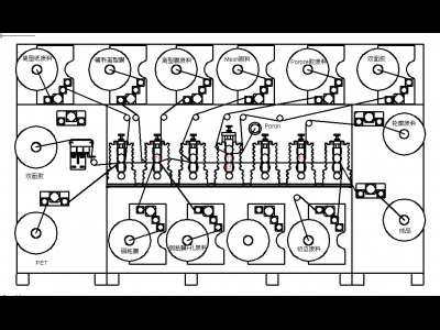 Foam Type Rotary Die Cutting Machine